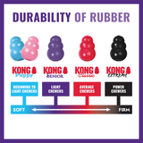 NEW! Kong Senior - Large (Purple)